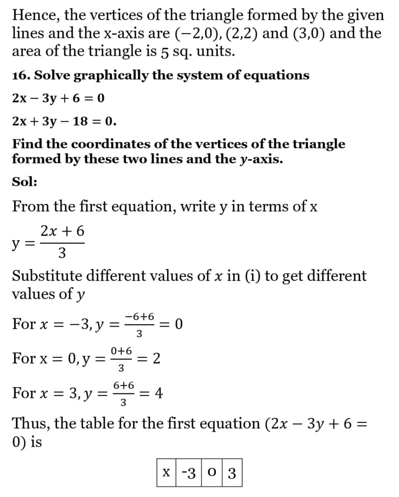 RS Aggarwal Class 10 Math Solutions Chapter 3 - Linear Equations in Two Variables 43 RS Aggarwal Class 10 Math Solutions Linear Equations in Two Variables (Ex 3A) Exercise 3.A 042