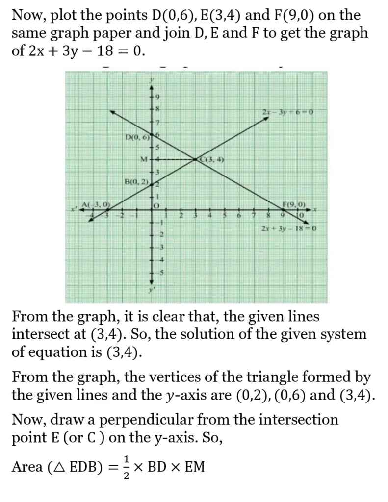 RS Aggarwal Class 10 Math Solutions Chapter 3 - Linear Equations in Two Variables 45 RS Aggarwal Class 10 Math Solutions Linear Equations in Two Variables (Ex 3A) Exercise 3.A 044
