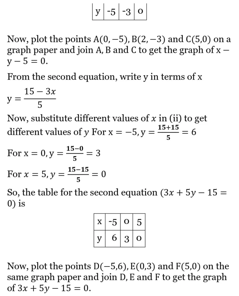 RS Aggarwal Class 10 Math Solutions Chapter 3 - Linear Equations in Two Variables 50 RS Aggarwal Class 10 Math Solutions Linear Equations in Two Variables (Ex 3A) Exercise 3.A 049
