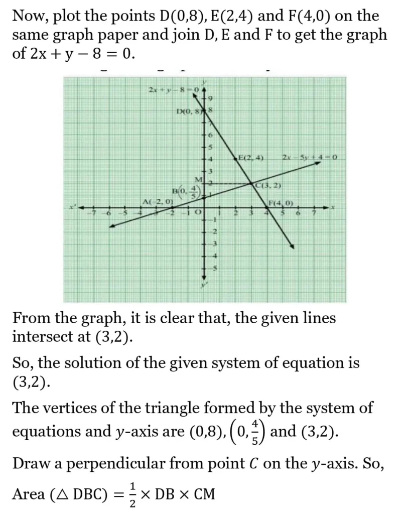RS Aggarwal Class 10 Math Solutions Chapter 3 - Linear Equations in Two Variables 54 RS Aggarwal Class 10 Math Solutions Linear Equations in Two Variables (Ex 3A) Exercise 3.A 052