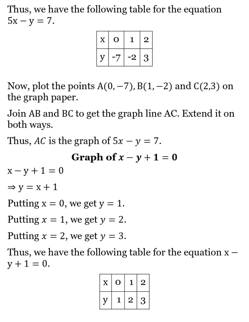 RS Aggarwal Class 10 Math Solutions Chapter 3 - Linear Equations in Two Variables 56 RS Aggarwal Class 10 Math Solutions Linear Equations in Two Variables (Ex 3A) Exercise 3.A 054