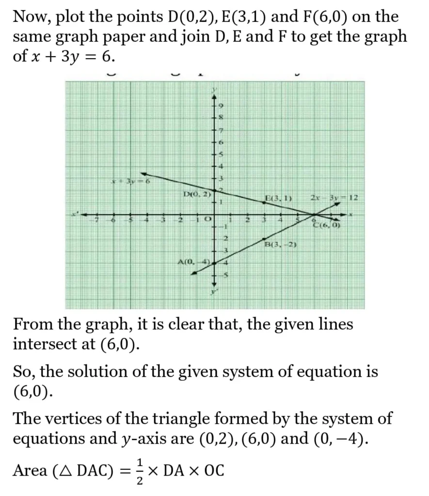 RS Aggarwal Class 10 Math Solutions Chapter 3 - Linear Equations in Two Variables 60 RS Aggarwal Class 10 Math Solutions Linear Equations in Two Variables (Ex 3A) Exercise 3.A 058
