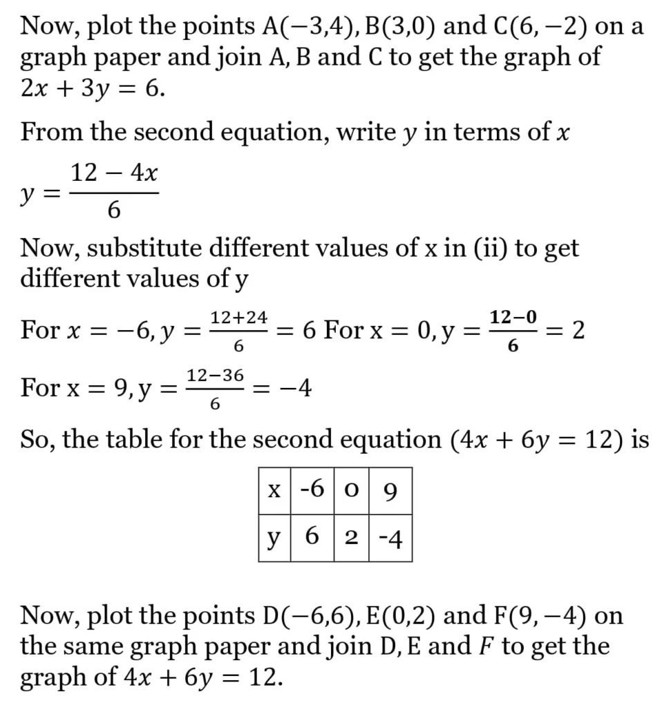 RS Aggarwal Class 10 Math Solutions Chapter 3 - Linear Equations in Two Variables 62 RS Aggarwal Class 10 Math Solutions Linear Equations in Two Variables (Ex 3A) Exercise 3.A 060