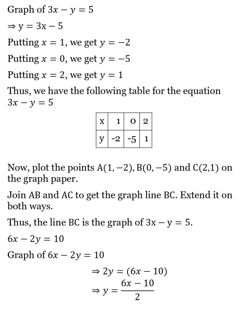 RS Aggarwal Class 10 Math Solutions Chapter 3 - Linear Equations in Two Variables 64 RS Aggarwal Class 10 Math Solutions Linear Equations in Two Variables (Ex 3A) Exercise 3.A 062
