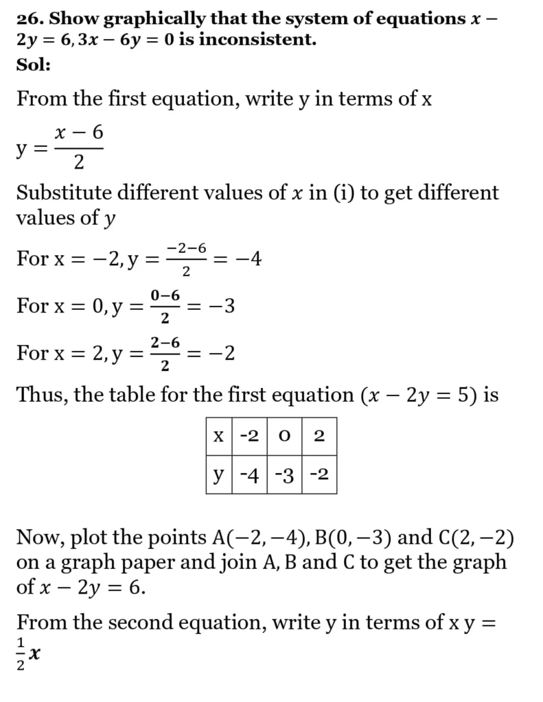 RS Aggarwal Class 10 Math Solutions Chapter 3 - Linear Equations in Two Variables 71 RS Aggarwal Class 10 Math Solutions Linear Equations in Two Variables (Ex 3A) Exercise 3.A 069