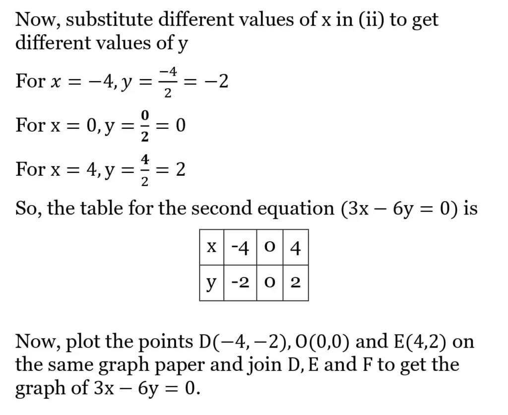 RS Aggarwal Class 10 Math Solutions Chapter 3 - Linear Equations in Two Variables 72 RS Aggarwal Class 10 Math Solutions Linear Equations in Two Variables (Ex 3A) Exercise 3.A 070
