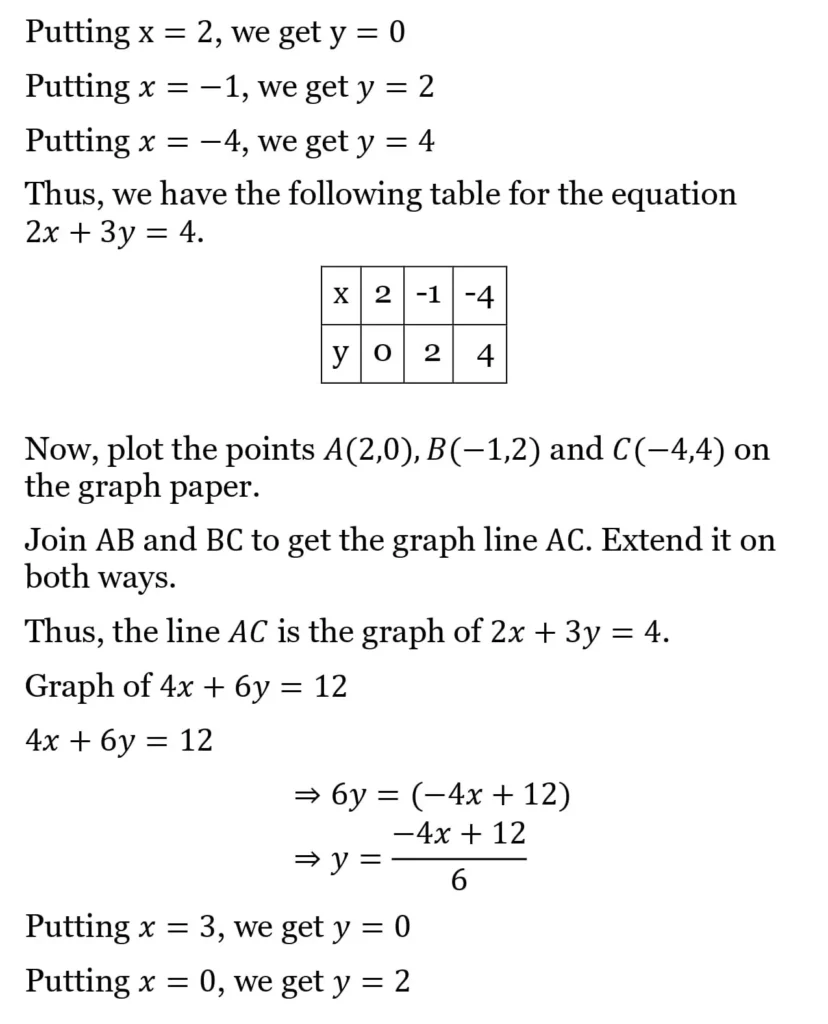 RS Aggarwal Class 10 Math Solutions Chapter 3 - Linear Equations in Two Variables 74 RS Aggarwal Class 10 Math Solutions Linear Equations in Two Variables (Ex 3A) Exercise 3.A 072