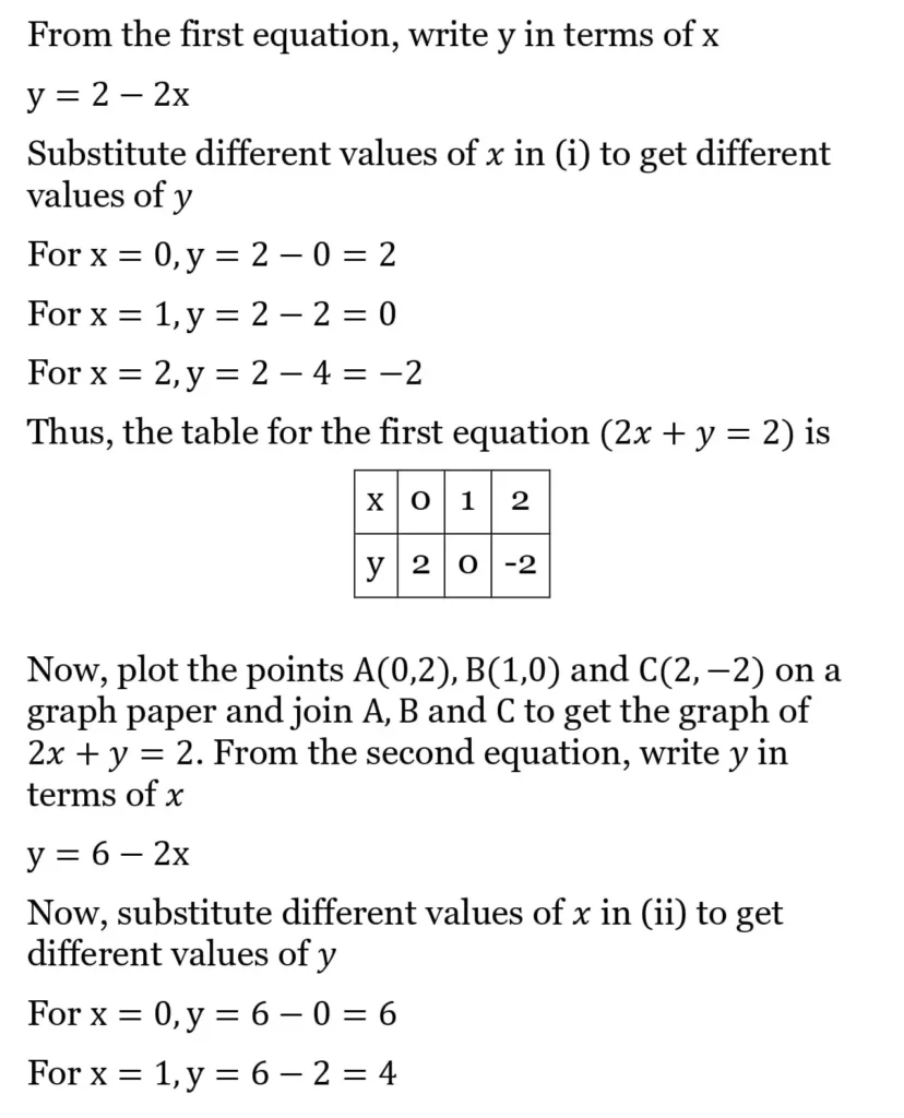 RS Aggarwal Class 10 Math Solutions Chapter 3 - Linear Equations in Two Variables 79 RS Aggarwal Class 10 Math Solutions Linear Equations in Two Variables (Ex 3A) Exercise 3.A 077