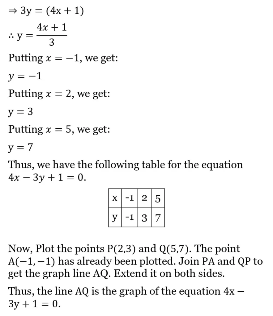 RS Aggarwal Class 10 Math Solutions Chapter 3 - Linear Equations in Two Variables 321 RS Aggarwal Class 10 Math Solutions Linear Equations in Two Variables FA 016
