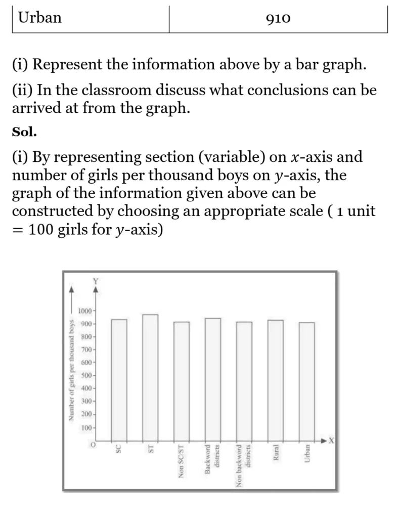 NCERT Solutions for Class 9 Maths Chapter 12 Statistics 4 NCERT Solutions for Class 9 Maths Chapter 12 Statistics Exercise 12.1 04