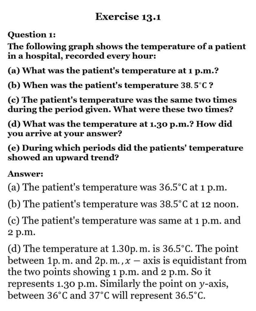 NCERT Solutions for Class 8 Maths Chapter 13 Introduction to Graphs 1 NCERT Solutions for Class 8 Maths Chapter 13 Introduction to Graphs Exercise 13.1 01