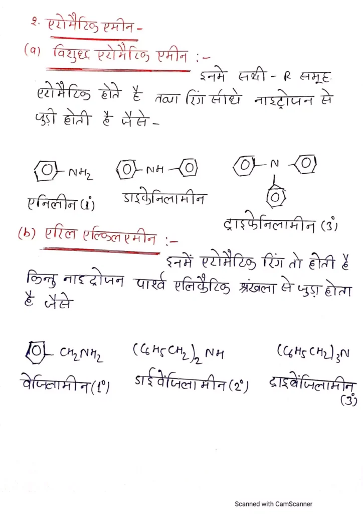 Class 12 Chemistry Chapter 13 Notes in Hindi एमीन 2 Class 12 Chemistry Chapter 12 Notes in Hindi 002