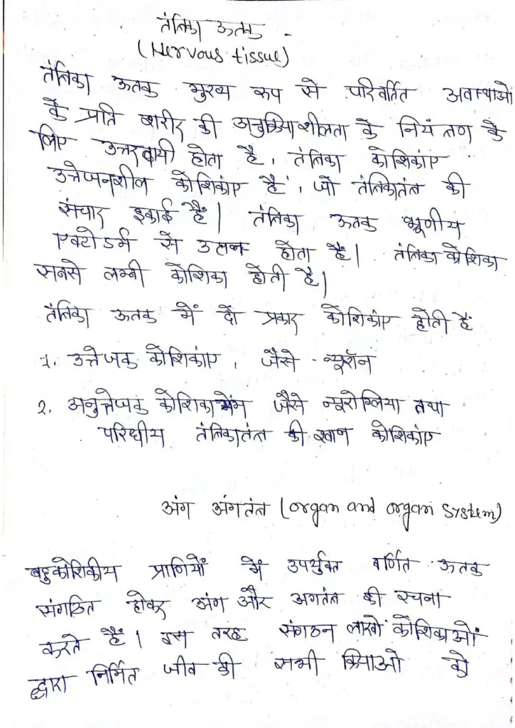 Class 11 Biology Chapter 7 Notes in Hindi प्राणियों में संरचनात्मक संगठन (PDF Download) 16 Class 11 Biology Chapter 7 Notes in Hindi 016