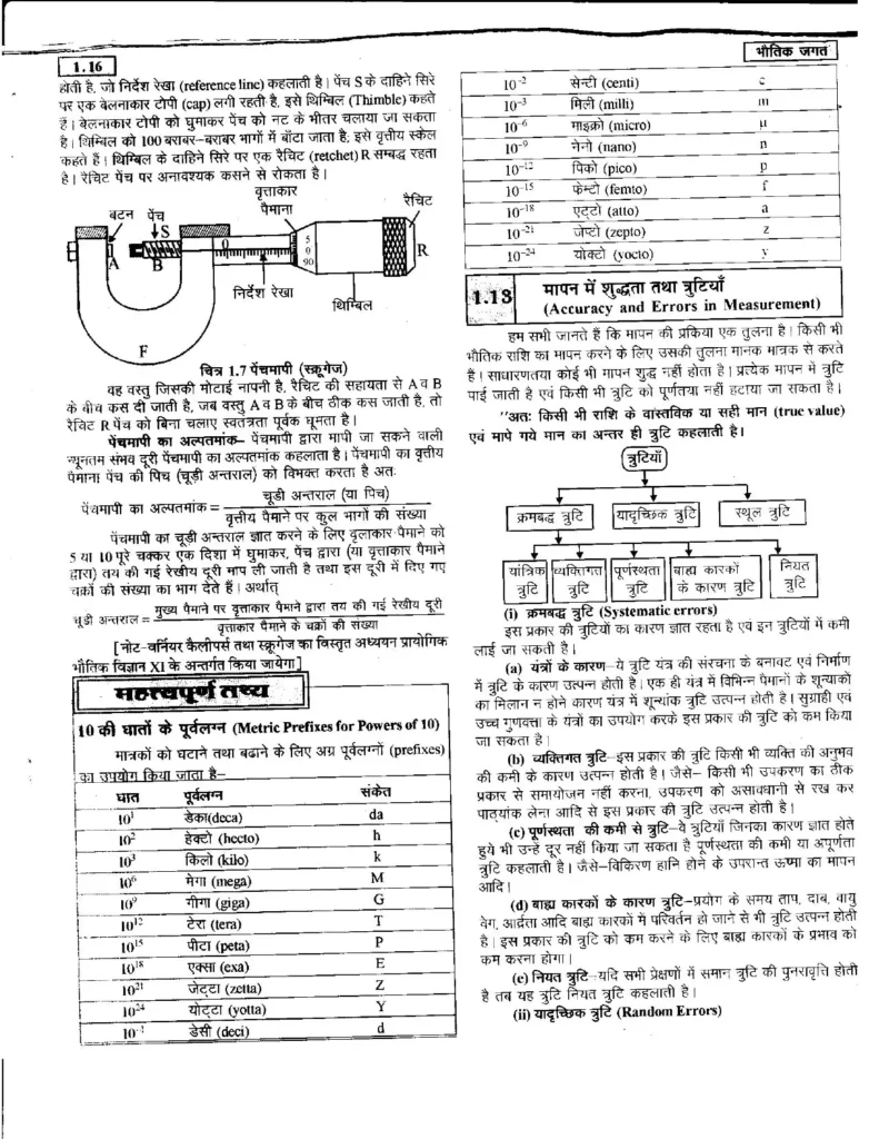 Class 11 Physics Chapter 1 Notes in Hindi भौतिक जगत (PDF Download) 16 Class 11 Physics Chapter 1 Notes in Hindi 016