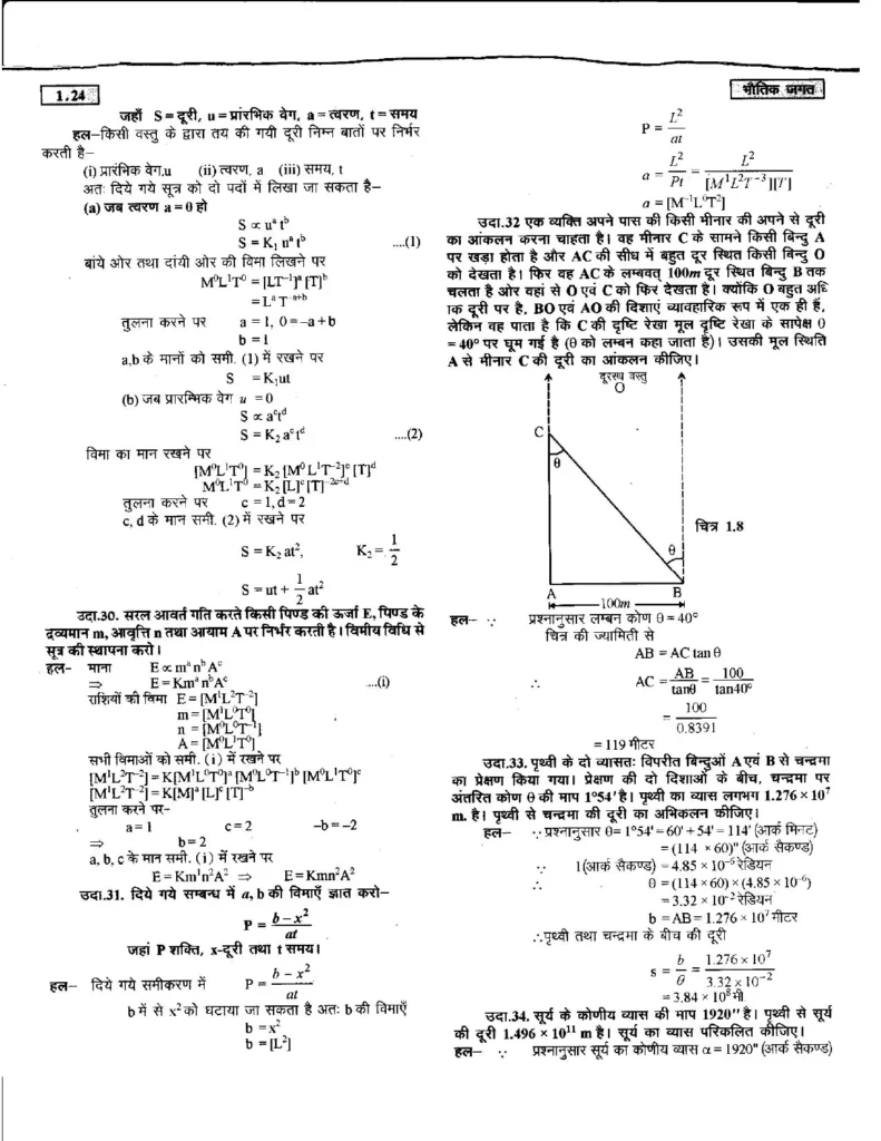 Class 11 Physics Chapter 1 Notes in Hindi भौतिक जगत (PDF Download) 24 Class 11 Physics Chapter 1 Notes in Hindi 024
