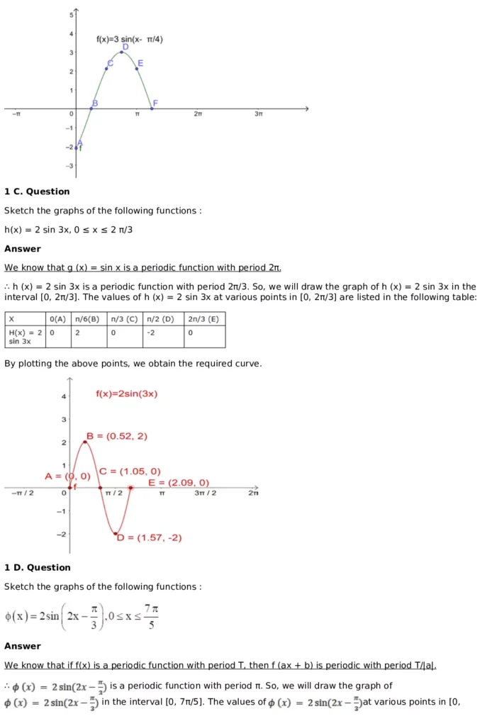 RD Sharma Solutions for Class 11 Maths Chapter 6 Graphs of Trigonometric Functions (PDF Download) 2 RD Sharma Solutions for Class 11 Maths Chapter 6 Exercise 6.1 002