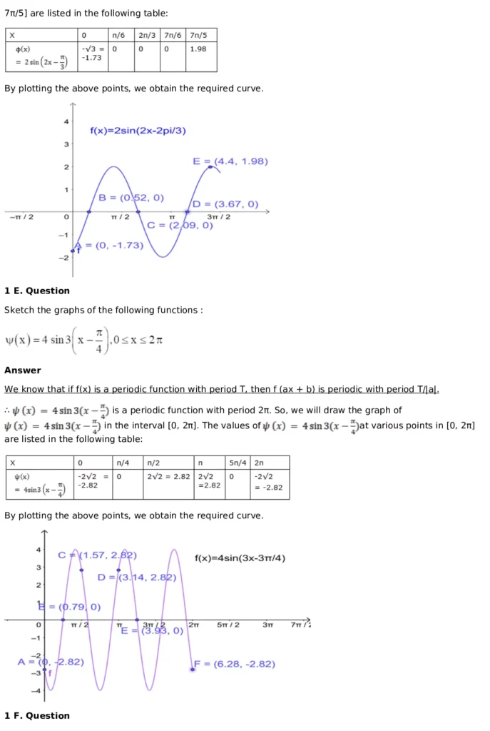 RD Sharma Solutions for Class 11 Maths Chapter 6 Graphs of Trigonometric Functions (PDF Download) 3 RD Sharma Solutions for Class 11 Maths Chapter 6 Exercise 6.1 003