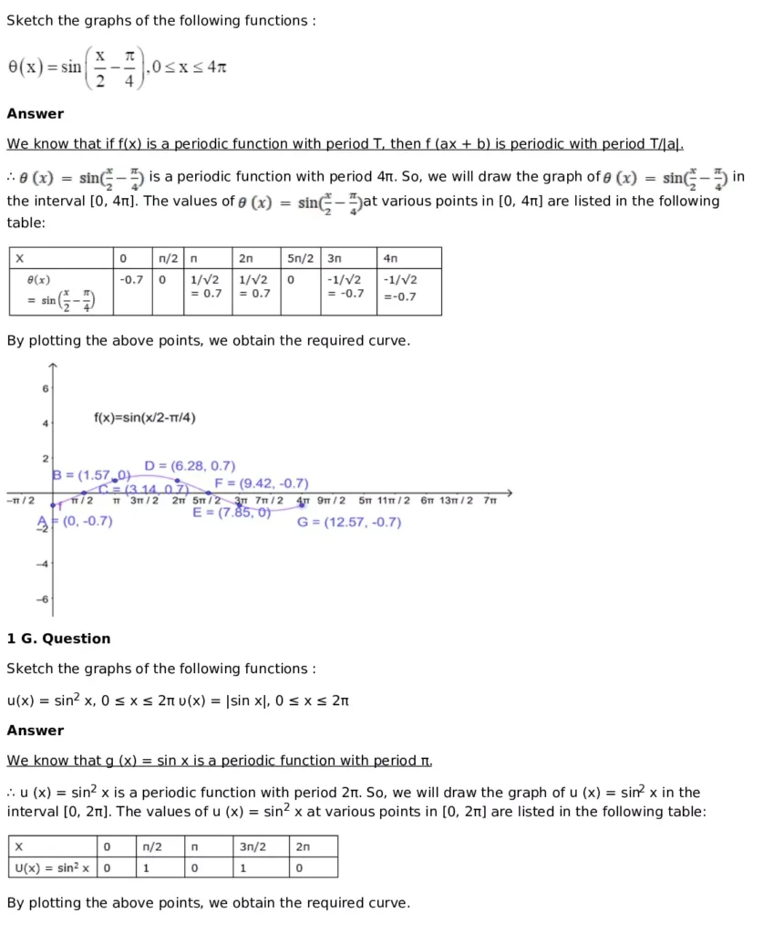 RD Sharma Solutions for Class 11 Maths Chapter 6 Graphs of Trigonometric Functions (PDF Download) 4 RD Sharma Solutions for Class 11 Maths Chapter 6 Exercise 6.1 004