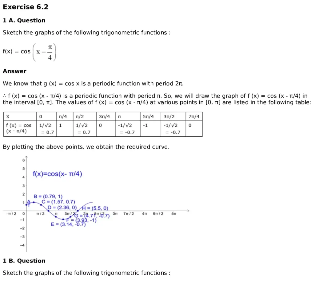 RD Sharma Solutions for Class 11 Maths Chapter 6 Graphs of Trigonometric Functions (PDF Download) 10 RD Sharma Solutions for Class 11 Maths Chapter 6 Exercise 6.2 001