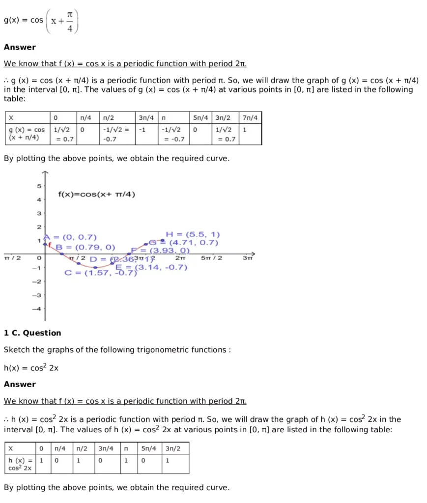 RD Sharma Solutions for Class 11 Maths Chapter 6 Graphs of Trigonometric Functions (PDF Download) 11 RD Sharma Solutions for Class 11 Maths Chapter 6 Exercise 6.2 002