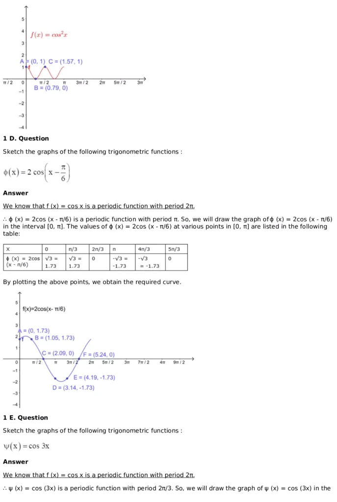RD Sharma Solutions for Class 11 Maths Chapter 6 Graphs of Trigonometric Functions (PDF Download) 12 RD Sharma Solutions for Class 11 Maths Chapter 6 Exercise 6.2 003