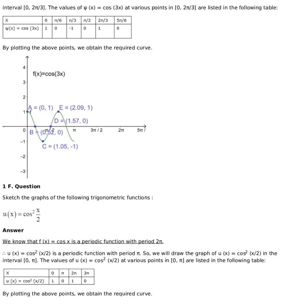 RD Sharma Solutions for Class 11 Maths Chapter 6 Graphs of Trigonometric Functions (PDF Download) 13 RD Sharma Solutions for Class 11 Maths Chapter 6 Exercise 6.2 004