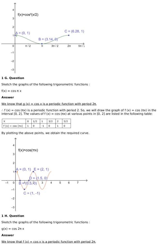 RD Sharma Solutions for Class 11 Maths Chapter 6 Graphs of Trigonometric Functions (PDF Download) 14 RD Sharma Solutions for Class 11 Maths Chapter 6 Exercise 6.2 005