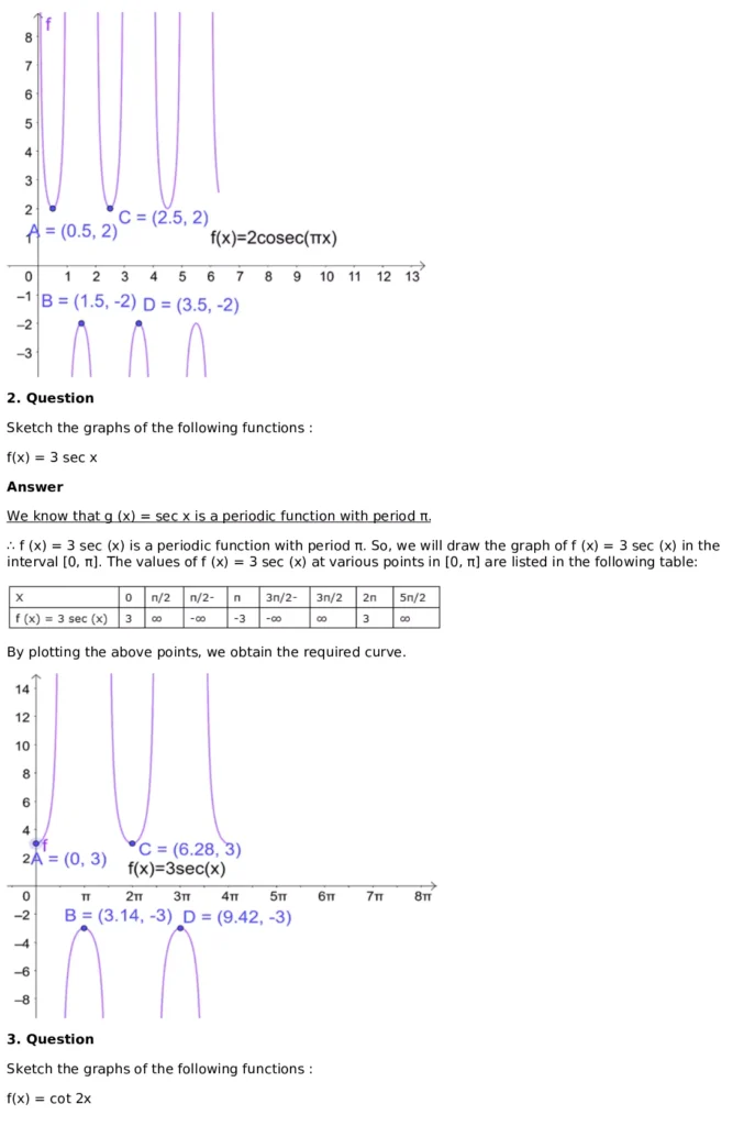 RD Sharma Solutions for Class 11 Maths Chapter 6 Graphs of Trigonometric Functions (PDF Download) 20 RD Sharma Solutions for Class 11 Maths Chapter 6 Exercise 6.3 002