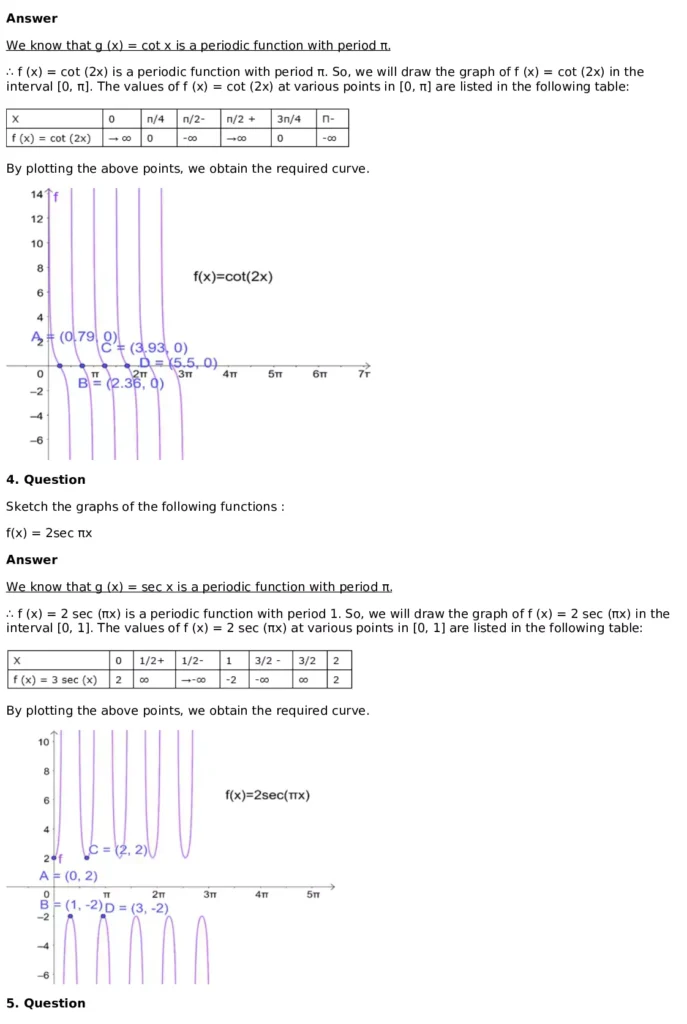 RD Sharma Solutions for Class 11 Maths Chapter 6 Graphs of Trigonometric Functions (PDF Download) 21 RD Sharma Solutions for Class 11 Maths Chapter 6 Exercise 6.3 003