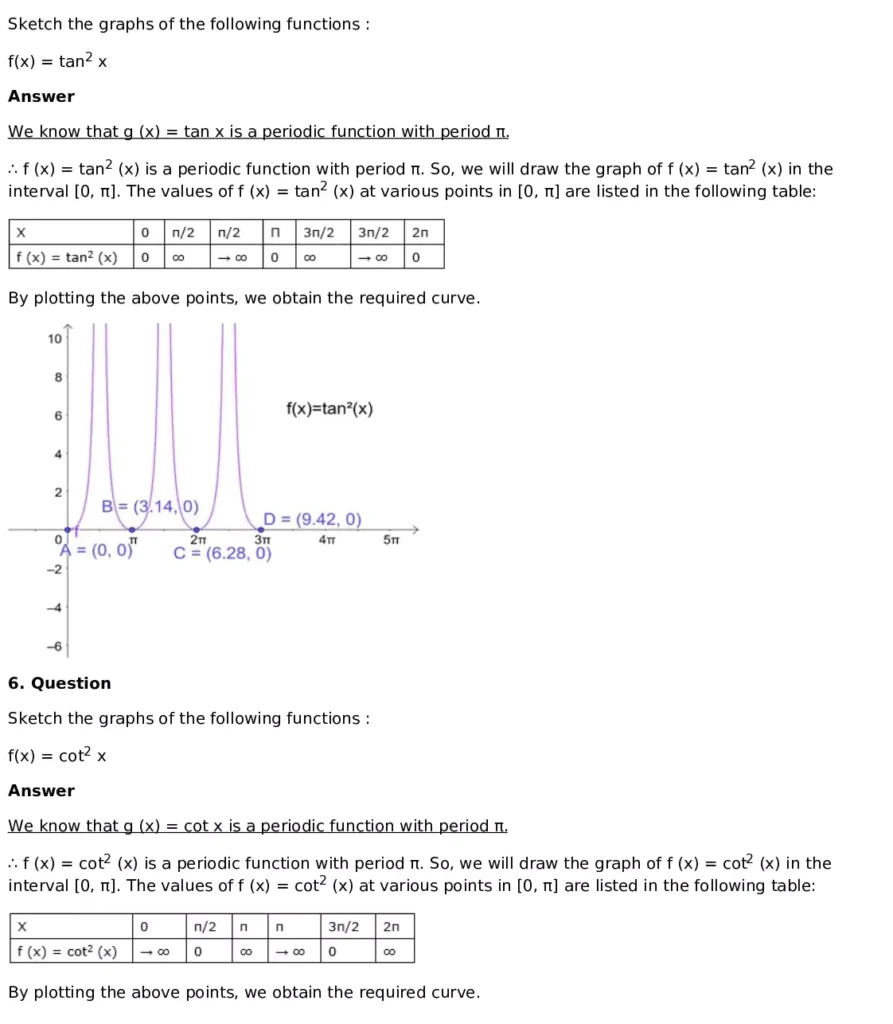 RD Sharma Solutions for Class 11 Maths Chapter 6 Graphs of Trigonometric Functions (PDF Download) 22 RD Sharma Solutions for Class 11 Maths Chapter 6 Exercise 6.3 004
