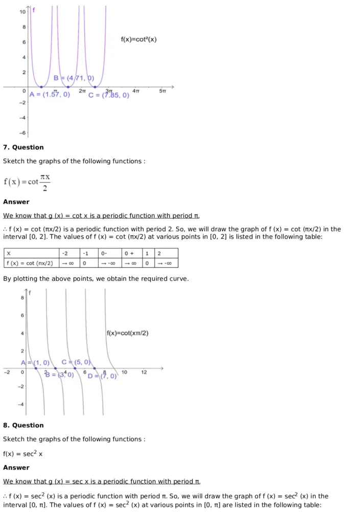 RD Sharma Solutions for Class 11 Maths Chapter 6 Graphs of Trigonometric Functions (PDF Download) 23 RD Sharma Solutions for Class 11 Maths Chapter 6 Exercise 6.3 005