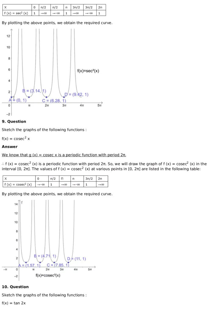 RD Sharma Solutions for Class 11 Maths Chapter 6 Graphs of Trigonometric Functions (PDF Download) 24 RD Sharma Solutions for Class 11 Maths Chapter 6 Exercise 6.3 006