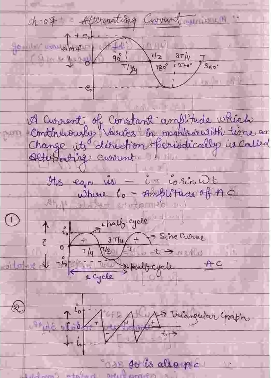 Alternating Current Class 12 Physics Chapter 7 Notes (Handwritten Notes PDF Download) 1 Class 12 Physics Chapter 7 Notes 001