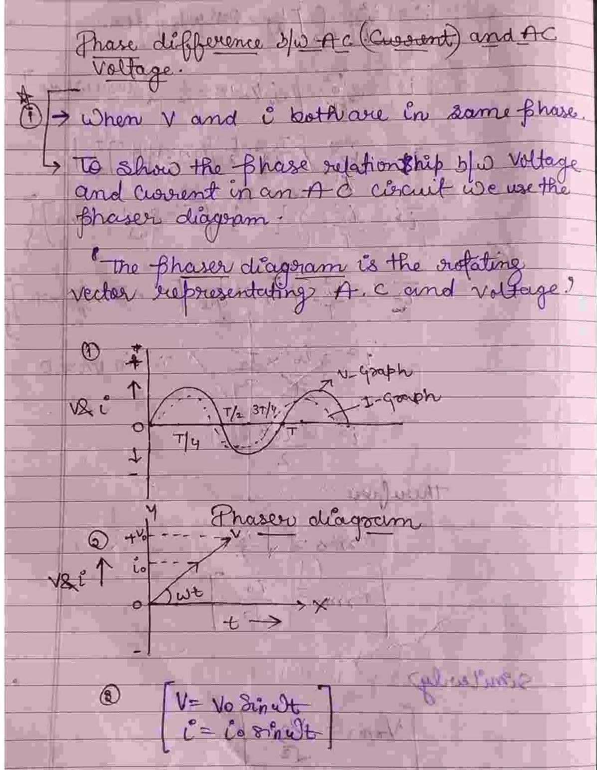 Alternating Current Class 12 Physics Chapter 7 Notes (Handwritten Notes PDF Download) 7 Class 12 Physics Chapter 7 Notes 007