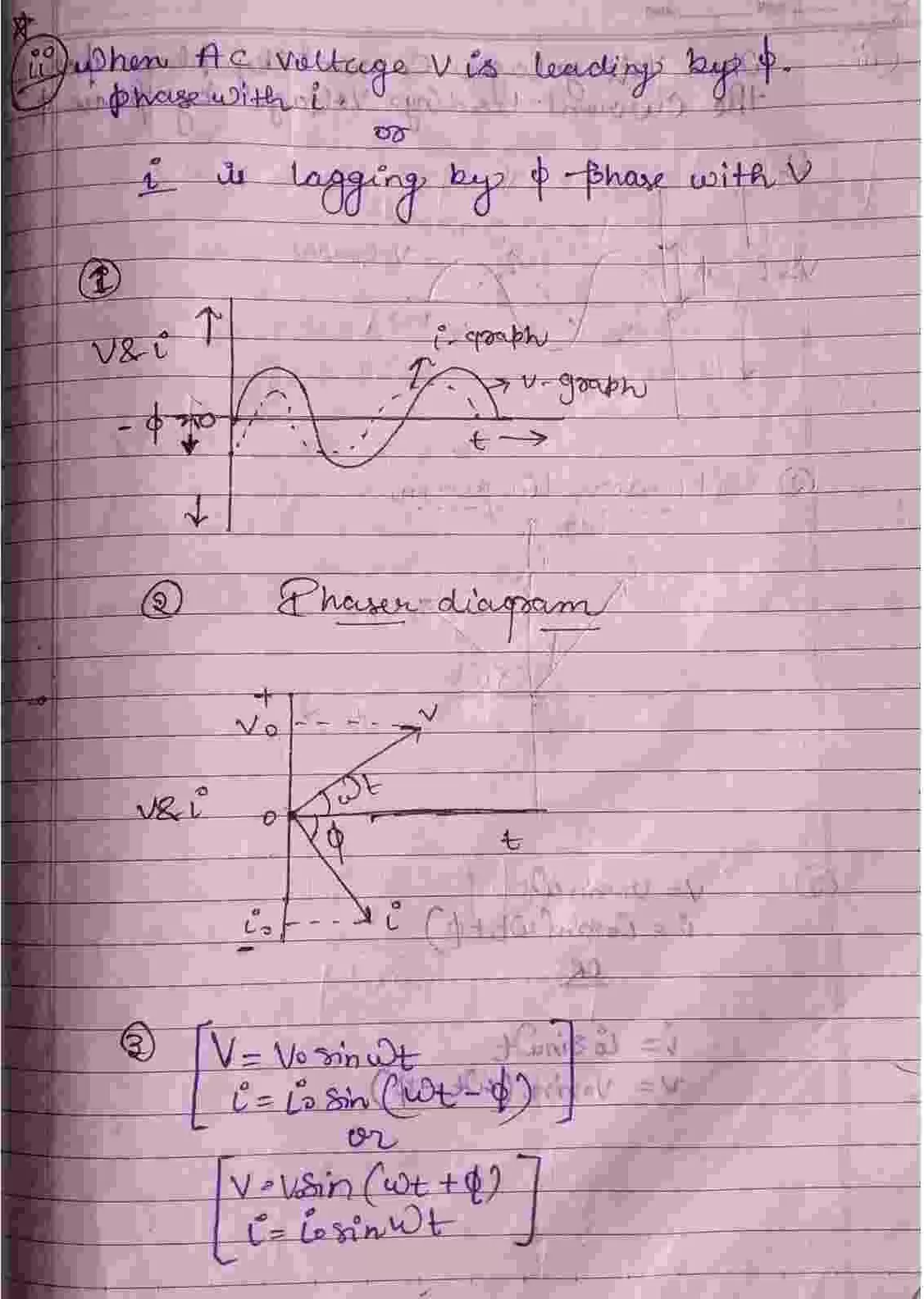 Alternating Current Class 12 Physics Chapter 7 Notes (Handwritten Notes PDF Download) 8 Class 12 Physics Chapter 7 Notes 008