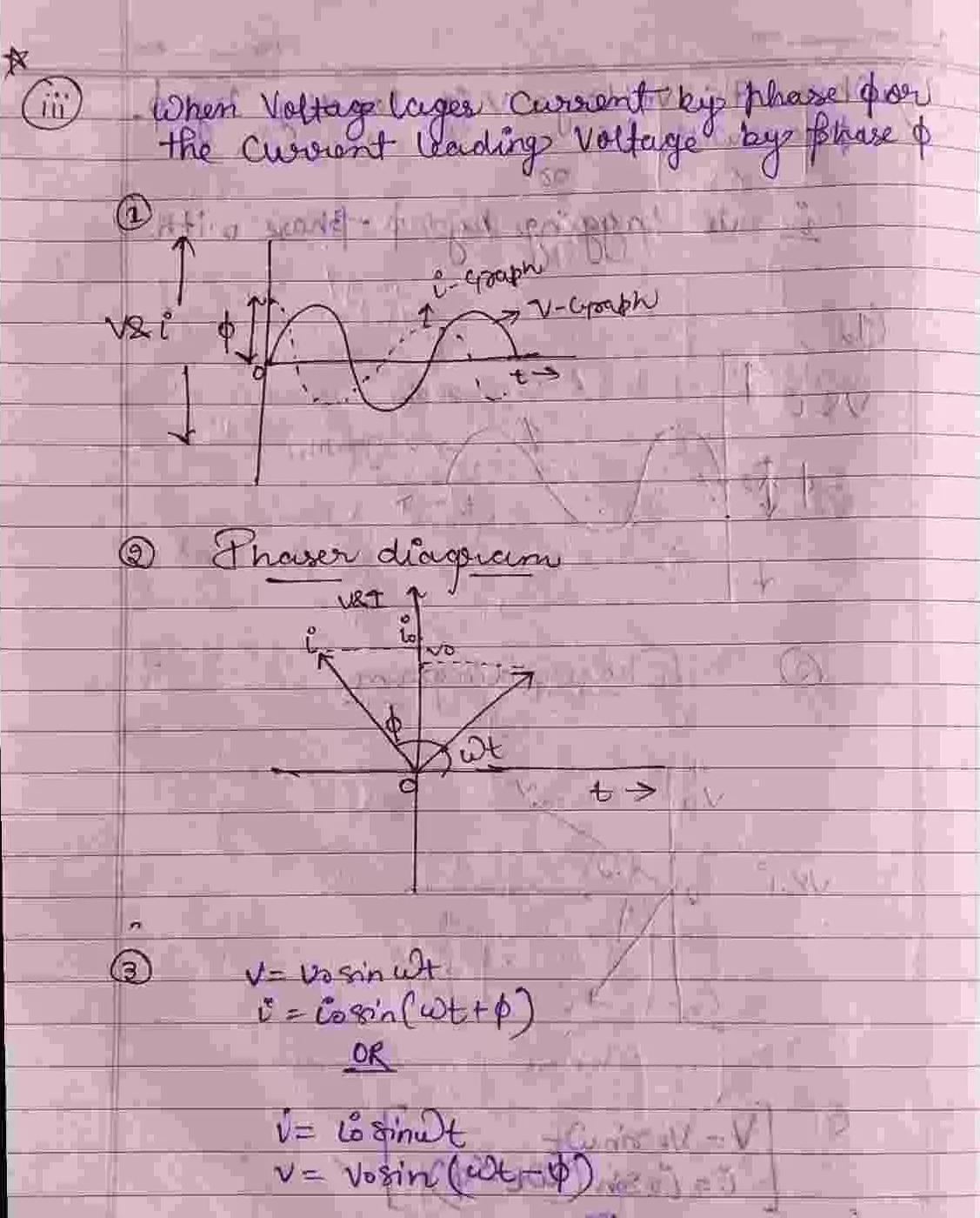 Alternating Current Class 12 Physics Chapter 7 Notes (Handwritten Notes PDF Download) 9 Class 12 Physics Chapter 7 Notes 009