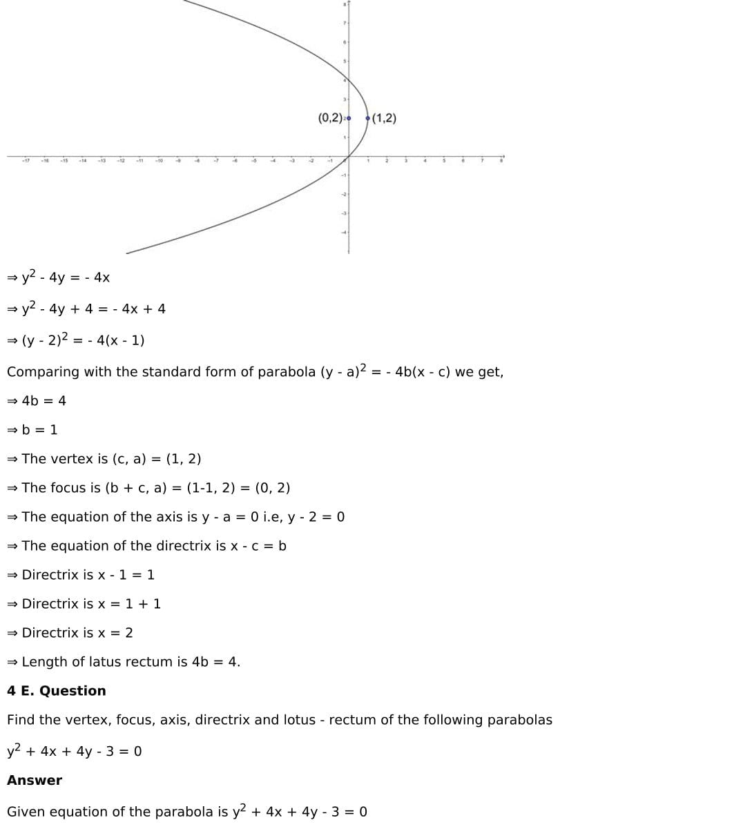 RD Sharma Solutions for Class 11 Maths Chapter 25 Parabola 15 RD Sharma Chapter 25 Exercise 25.1 - 015
