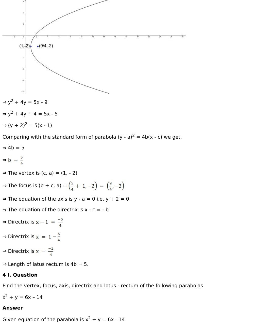 RD Sharma Solutions for Class 11 Maths Chapter 25 Parabola 19 RD Sharma Chapter 25 Exercise 25.1 - 019