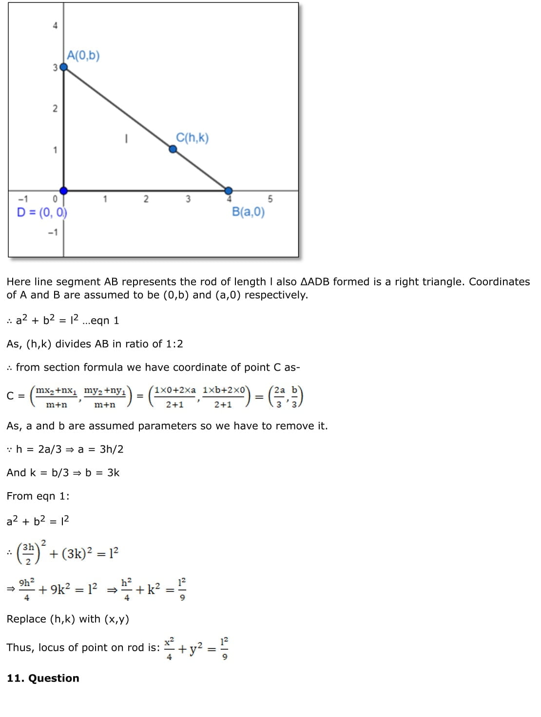 RD Sharma Solutions for Class 11 Maths Chapter 22 Brief Review of Cartesian System of Rectangular Coordinates 21 RD Sharma Chapter 22 Exercise 22.2 - 011