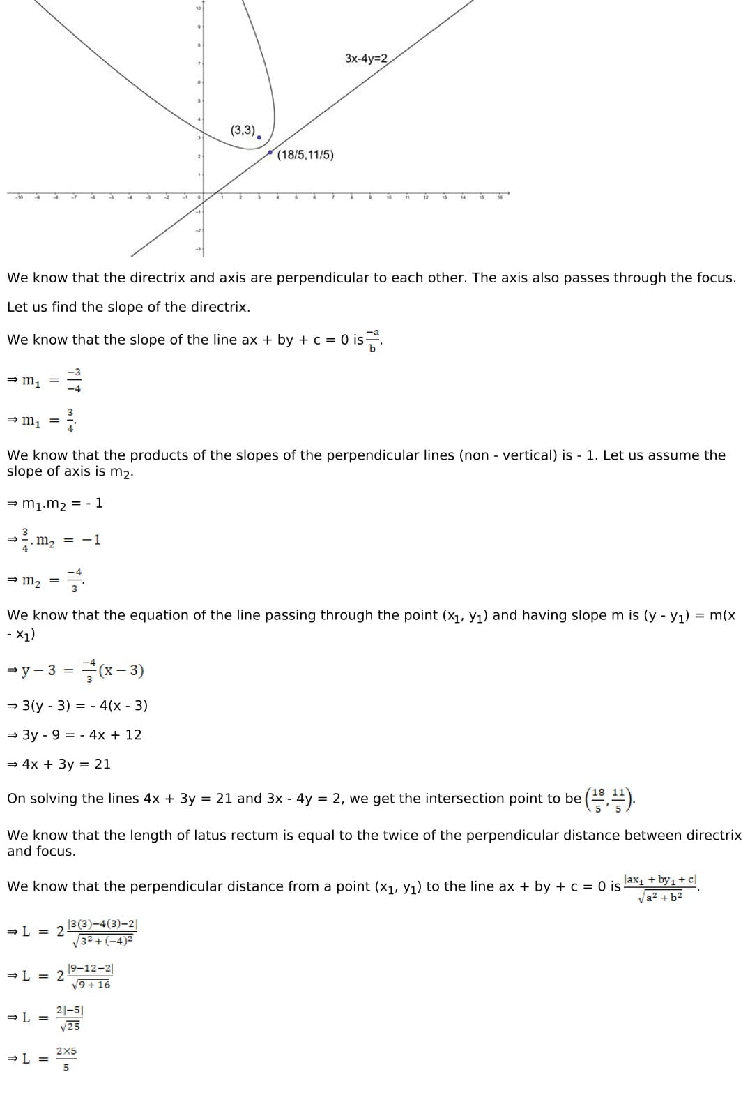 RD Sharma Solutions for Class 11 Maths Chapter 25 Parabola 23 RD Sharma Chapter 25 Exercise 25.1 - 023