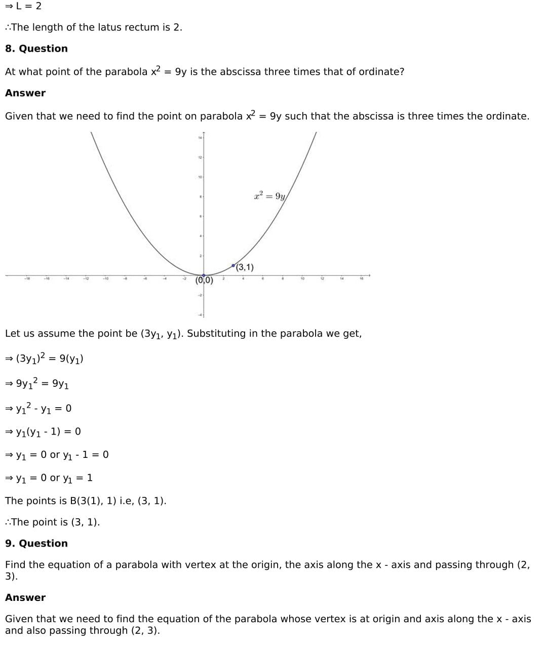 RD Sharma Solutions for Class 11 Maths Chapter 25 Parabola 24 RD Sharma Chapter 25 Exercise 25.1 - 024