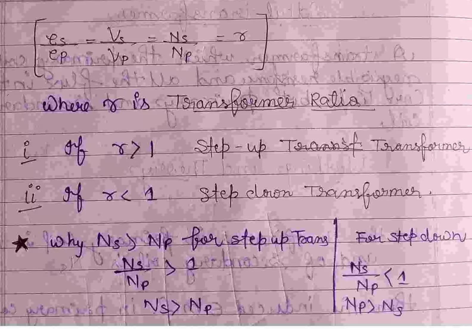 Alternating Current Class 12 Physics Chapter 7 Notes (Handwritten Notes PDF Download) 30 Class 12 Physics Chapter 7 Notes 028