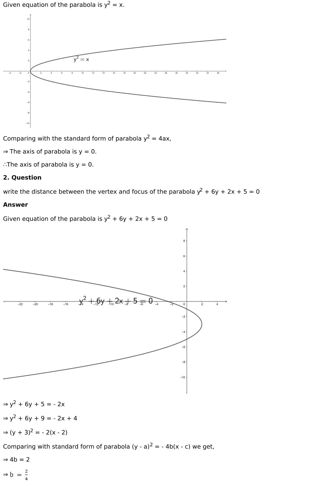 RD Sharma Solutions for Class 11 Maths Chapter 25 Parabola 35 RD Sharma Chapter 25 Very Short Answer - 02