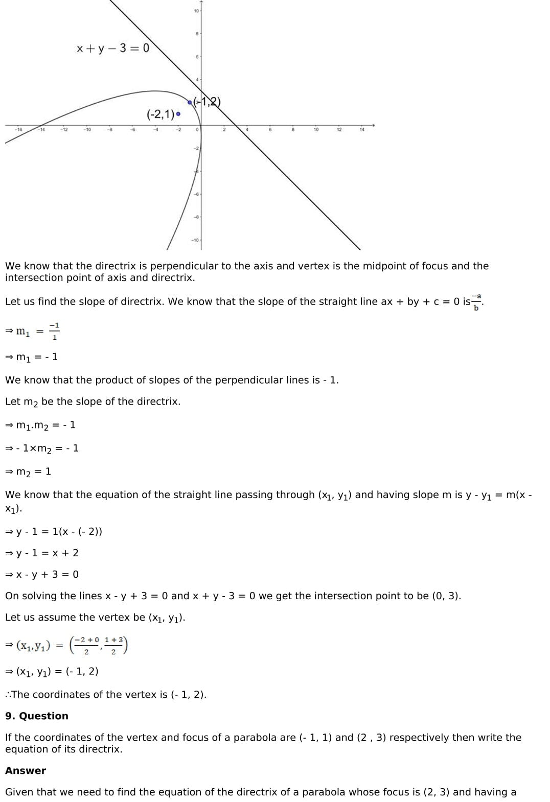 RD Sharma Solutions for Class 11 Maths Chapter 25 Parabola 40 RD Sharma Chapter 25 Very Short Answer - 07