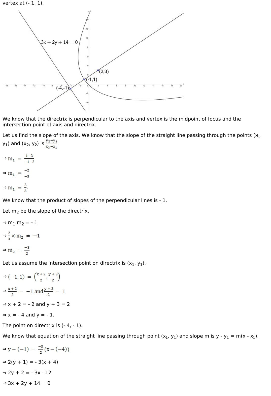 RD Sharma Solutions for Class 11 Maths Chapter 25 Parabola 41 RD Sharma Chapter 25 Very Short Answer - 08
