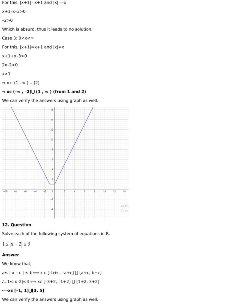 RD Sharma Solutions for Class 11 Maths Chapter 15 Linear Inequations 50 RD Sharma Chapter 15 Exercise 15.3 - 13