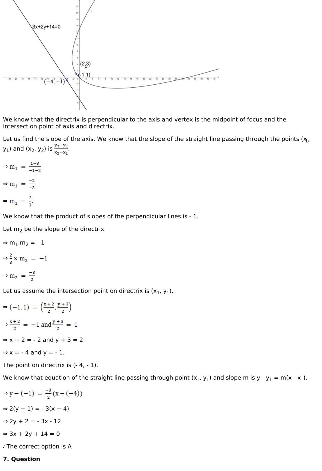 RD Sharma Solutions for Class 11 Maths Chapter 25 Parabola 51 RD Sharma Chapter 25 MCQ - 08