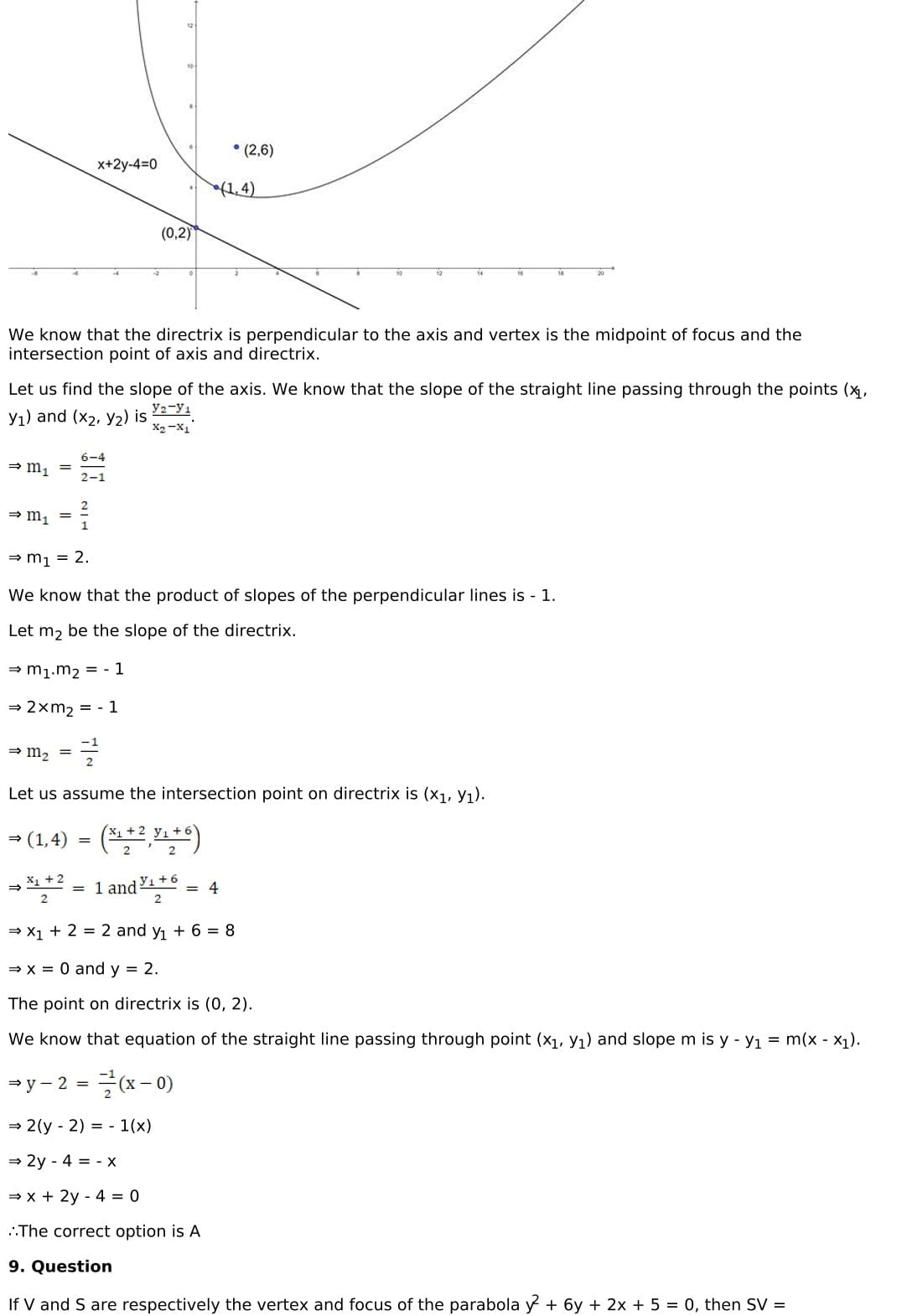RD Sharma Solutions for Class 11 Maths Chapter 25 Parabola 53 RD Sharma Chapter 25 MCQ - 010