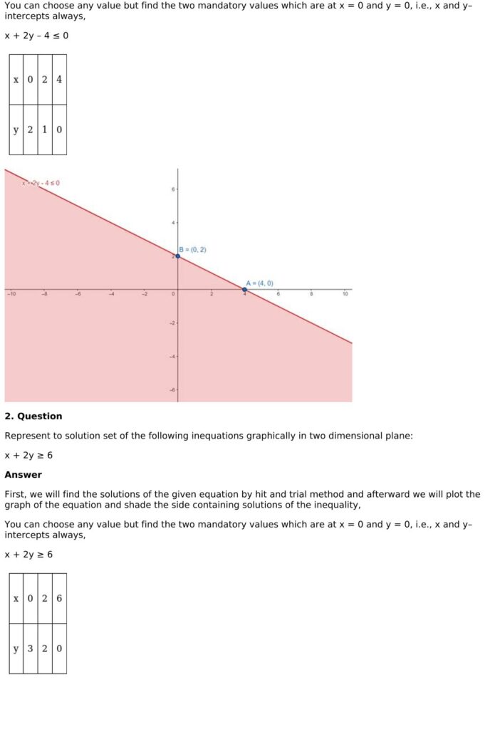 RD Sharma Solutions for Class 11 Maths Chapter 15 Linear Inequations 67 RD Sharma Chapter 15 Exercise 15.5 - 02
