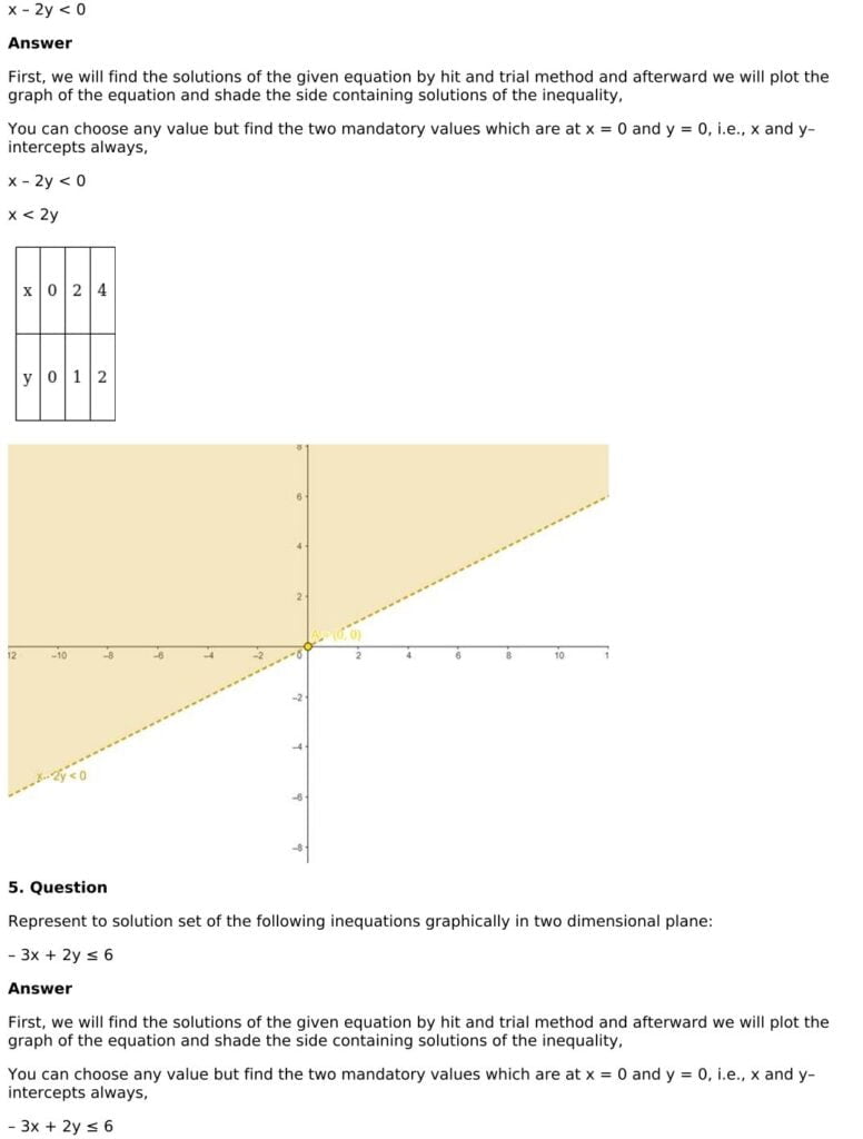 RD Sharma Solutions for Class 11 Maths Chapter 15 Linear Inequations 69 RD Sharma Chapter 15 Exercise 15.5 - 04